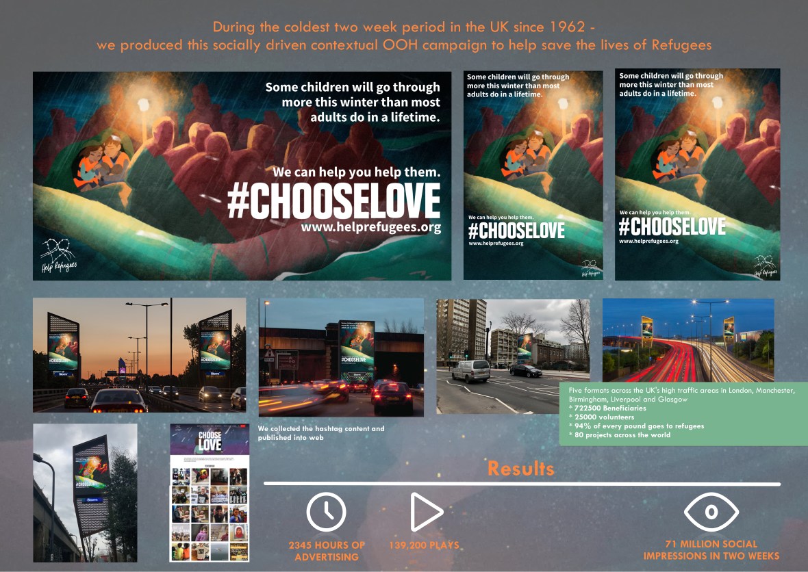 00218-#CHOOSELOVE-PRESENTATION-Slide